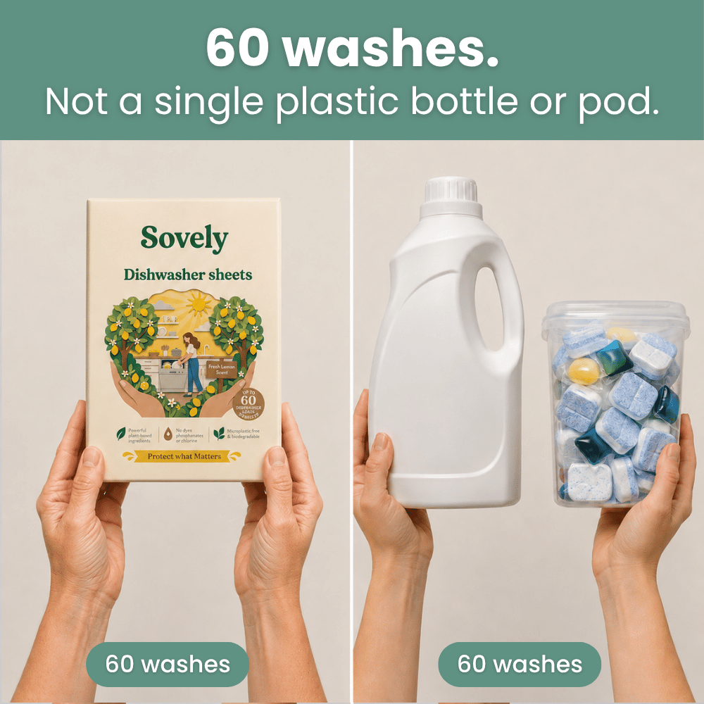 Eco-Friendly Dishwasher Sheets (Fresh Lemon + Unscented)
