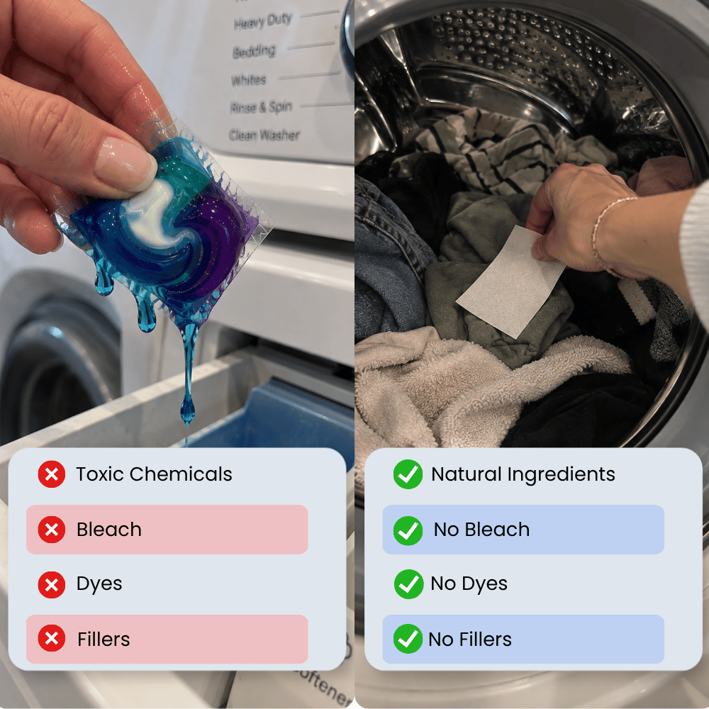 Eco-Friendly Laundry Sheets